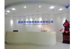 China Dedicated Graphics Card manufacturer