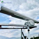 Multi Dimensional Surveillance Radar System For Water Area Monitoring for sale