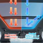Starry Car Sunroof Film Panoramic Window Protection Wrap Aging Resistance
