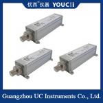 The Single-Channel Optical Power Meter Module Has A Small Built-In Chassis for sale
