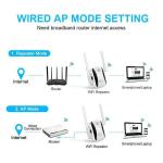 Jenet KP300 300Mbps Wifi Repeater Access Point WiFi Signal Booster 802.11N