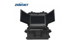 China 43dBm Portable Thriple Screen Mesh Command and Dispatching Station Transceiver supplier