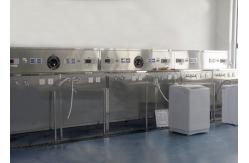 China Performance Analysis Energy Efficiency Lab For Clothes Washing Machines supplier