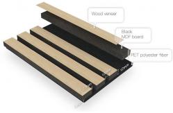 China Custom Polyester Fiber Acoustic Panel Fireproof Painted Soundproof supplier