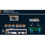 Passenger Counting Solution 8CH AHD Full HDD MDVR With People Counter Camera