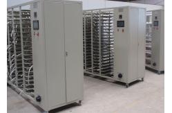 China Lamp Aging Line Environmental Testing Chambers supplier