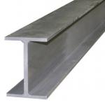 Hot Rolled Galvanized I Beam Q235 Q235B Q345 Q345B 8mm-64mm ASTM