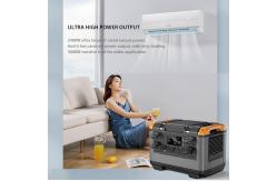China SYNSVO 2400W Solar Power Generator Portable Station 2016WH For Homes supplier