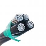 Customized Size Aluminum Clad Steel Core Stranded Wire Direct Factory Sales For Power Cables ACSR cable for sale