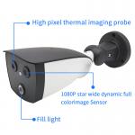 Automatic Thermal Imaging Module Infrared Human Body Temperature Measurement System