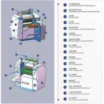 15kw Roll To Roll 500mm Paper Film Laminating Machine 100m/Min