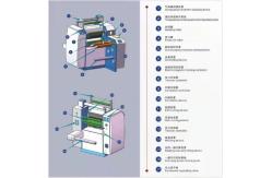 China 15kw Roll To Roll 500mm Paper Film Laminating Machine 100m/Min supplier