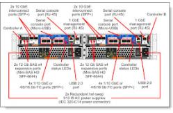 China L-enovo thinksystem DM5000H Professional data storage equipment(6*10T) supplier