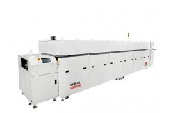 China Tunnel Ovens supplier