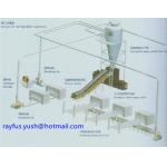 Automatic Shredder Cardboard Baler Machine System Paper Tube Processing for sale