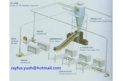 China Automatic Shredder Cardboard Baler Machine System Paper Tube Processing supplier