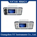Table Type Dual Channel Optical Power Meter With Plug+9~-66dBm for sale