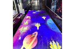 China High Definition Picture Holographic Floor Interactive Projection supplier