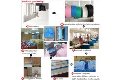 China Disposable Dust Mask manufacturer