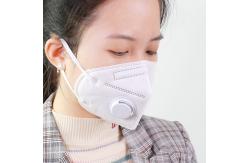 China N95 Disposable Mask Vertical Folding FFP2 Face Mask 4 Layer Protection supplier