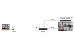 China BYOM Wireless Conference Brings Wireless Conferencing To The Workplace supplier