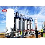 Green Hydrogen Production Plant From Renewable Biogas Economic Source for sale