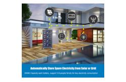 China ODM Solar Battery Energy Storage Cabinet Multipurpose Energy Backup supplier