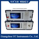 Insertion Loss Instrument Return Loss Tester Double Quad Light Source for sale