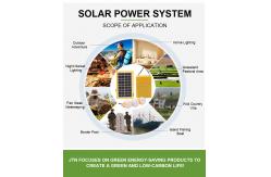 China 60W Portable Small Solar Power Panel Kit For Caravan Roof supplier