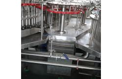 China Water Rinsing Filling Capping 3 In 1 Monoblock Bottling Machine Full Automatic supplier