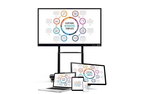 NTSC Touch Screen Interactive Whiteboard 400cd/M2 4K Lcd Tempered Panel 75