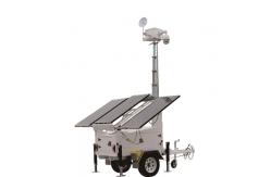 China DC12V Mobile Solar CCTV Trailer With 3*400W Solar Panels 6m Manual Mast supplier