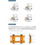 CE Approved Fork Truck Scales , Forklift Weight Indicator 24V fork truck scales for sale