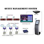 Service Counter Multiple Language Queue Management System Device Token Number Machine