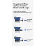 4K Wireless HDMI Transmitter Screen sharing system for meeting room presentation system