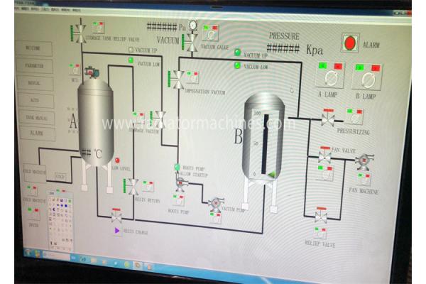 VPI2800 Fully-Automatic Vacuum Pressure Impregnation Equipment Insulation for Motors and Transformers D2800*H3400mm