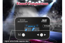 China Overtaking Pedal Throttle Response Controller 9 Mode Throttle Controller supplier