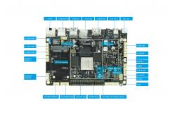China RK3399 4K LVDS Embedded System Board Android Infrared Touch Interface supplier