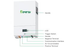China CE 48V 150AH Powerwall Lithium Battery Pack Wall Mounted Residential Energy Storage 7.68KWH supplier