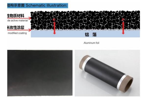 High Purity Carbon Coated Aluminum Foil 100 - 8000 Meter Roll Length