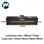 UV Curing Systems For Printing 2000W COB Package Lamp Beads Ultraviolet Curing