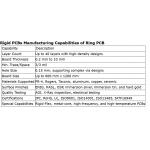 Aluminum Copper Rigid SMT Circuit Board PCB Fabrication Component Sourcing Assembly