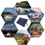 100W Solar Blanket Portable Solar Panel Blanket