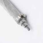 BS EN50183 Bare Conductor All Aluminum Alloy AAAC Conductor