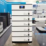 Display Light Four LED and High Voltage Lithium Battery with Metal Housing Material for sale