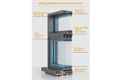 China Customized Aluminum Profile Door Frame Extrusions For Sliding Window supplier