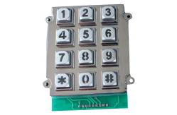 China Die casting vandal proof industrial backlight dot matrix USB 12 key keypad supplier