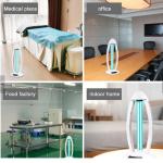 110V 220V Ultraviolet UV Led Germicidal Lamp Bactericidal Sterilizing UVC Light