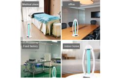 China 110V 220V Ultraviolet UV Led Germicidal Lamp Bactericidal Sterilizing UVC Light supplier
