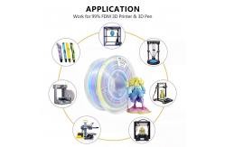 China High Quality Short Distance Gradient Filament 3D Printer Macaroon Rainbow PLA+ Filament supplier